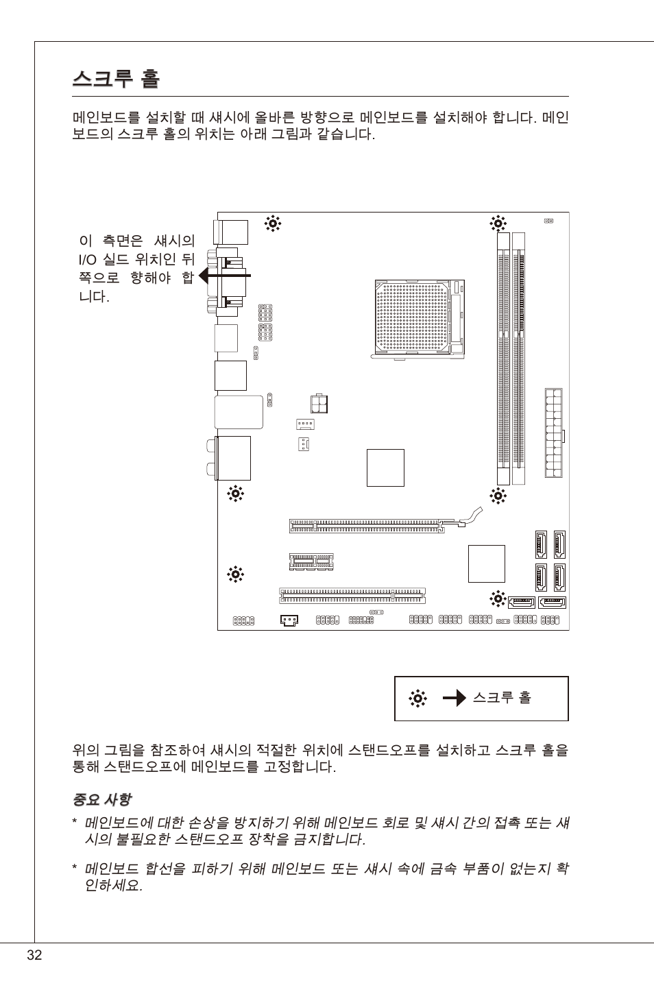 스크루 홀 | MSI 880GMA-E35 (FX) User Manual | Page 32 / 169