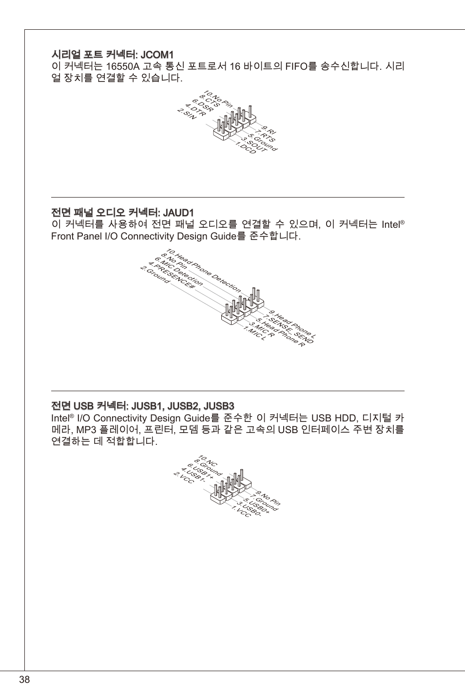 Front panel i/o connectivity design guide를 준수합니다, 전면 usb 커넥터: jusb, jusb2, jusb3 intel | MSI 880GMA-E35 (FX) User Manual | Page 38 / 169