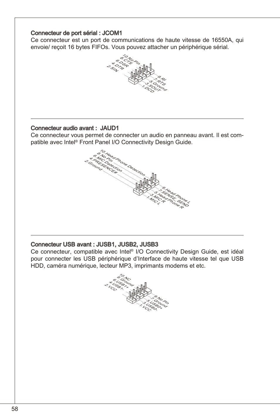 Front panel i/o connectivity design guide | MSI 880GMA-E35 (FX) User Manual | Page 58 / 169