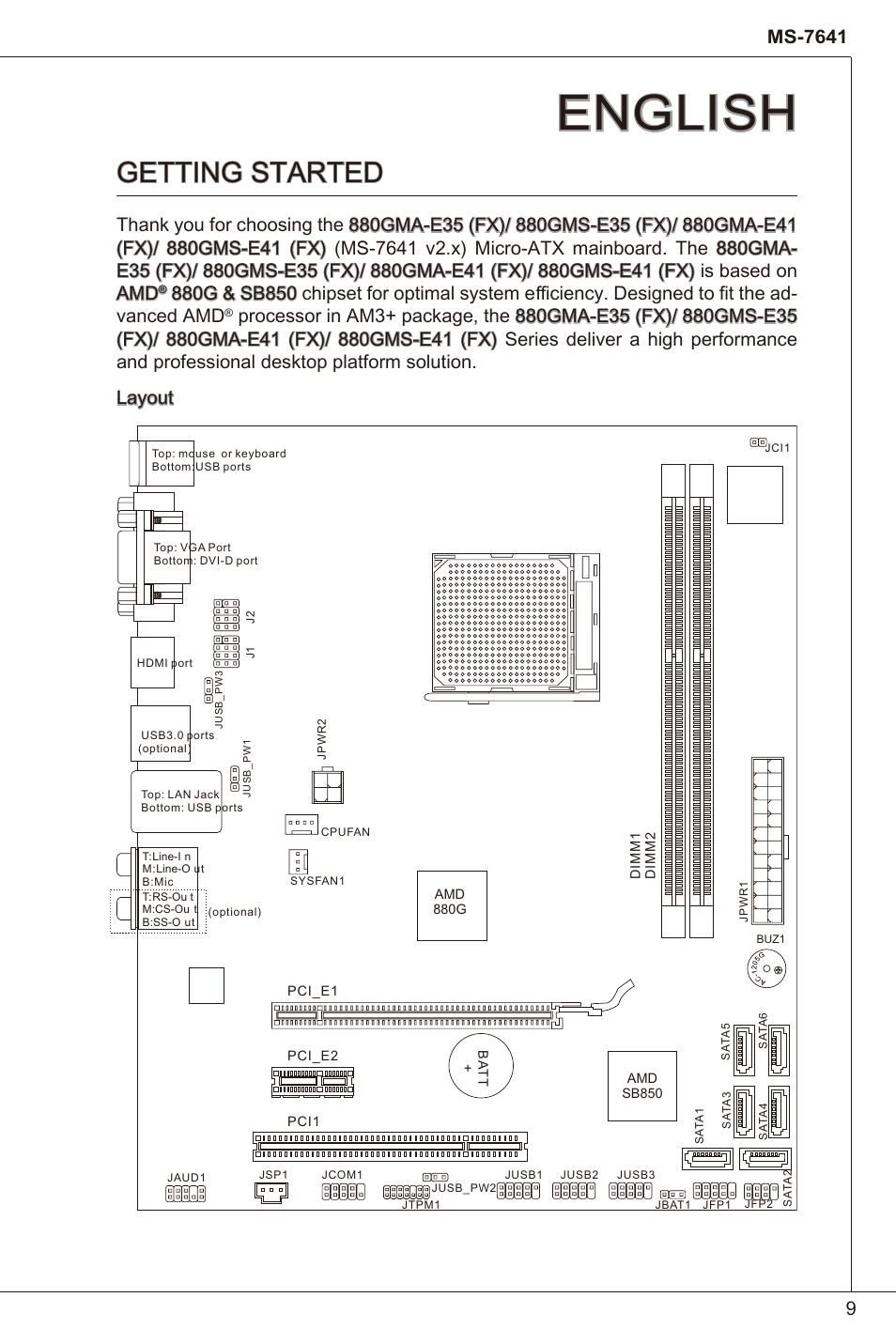 English, Getting started | MSI 880GMA-E35 (FX) User Manual | Page 9 / 169