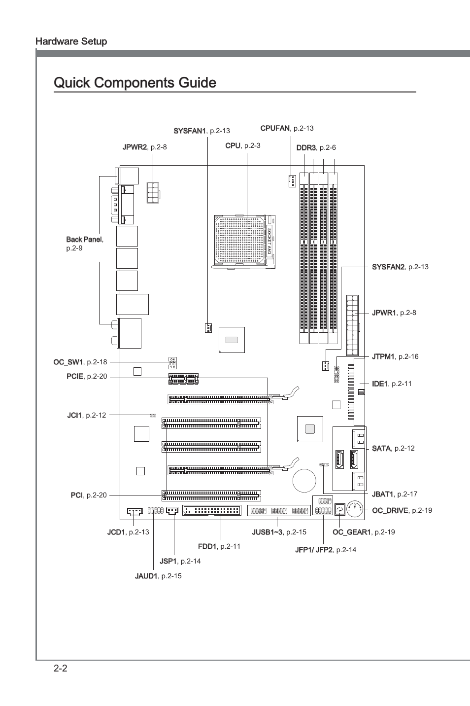 Quick components guide, Quck components gude -2, Chapter 2 | Quck components gude | MSI 870S-G54 User Manual | Page 17 / 83