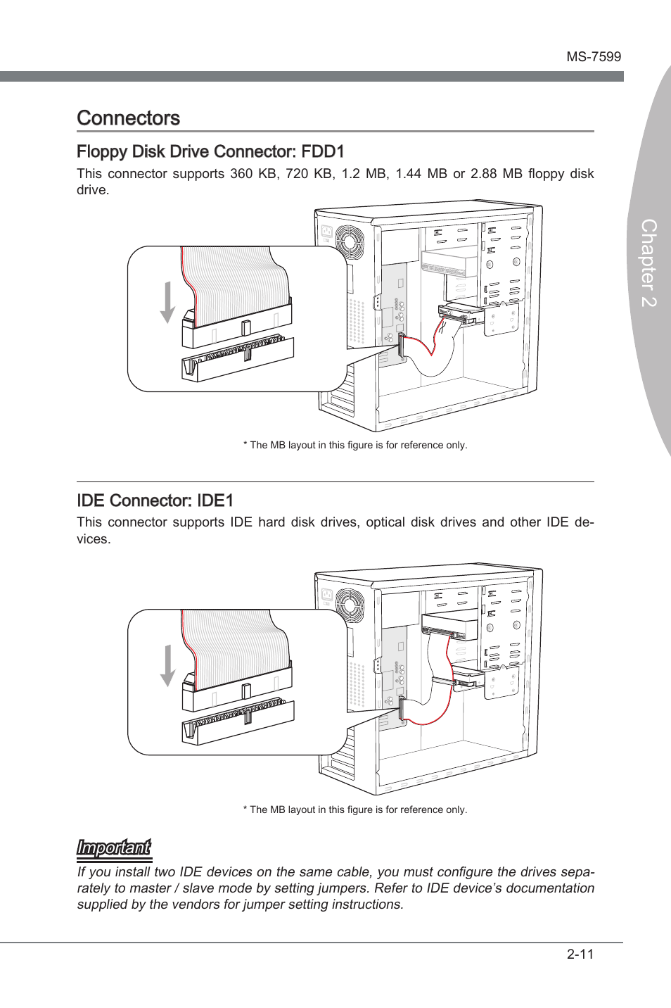 Connectors, Connectors -11, Chapter 2 | Chapter 2 connectors | MSI 870S-G54 User Manual | Page 26 / 83