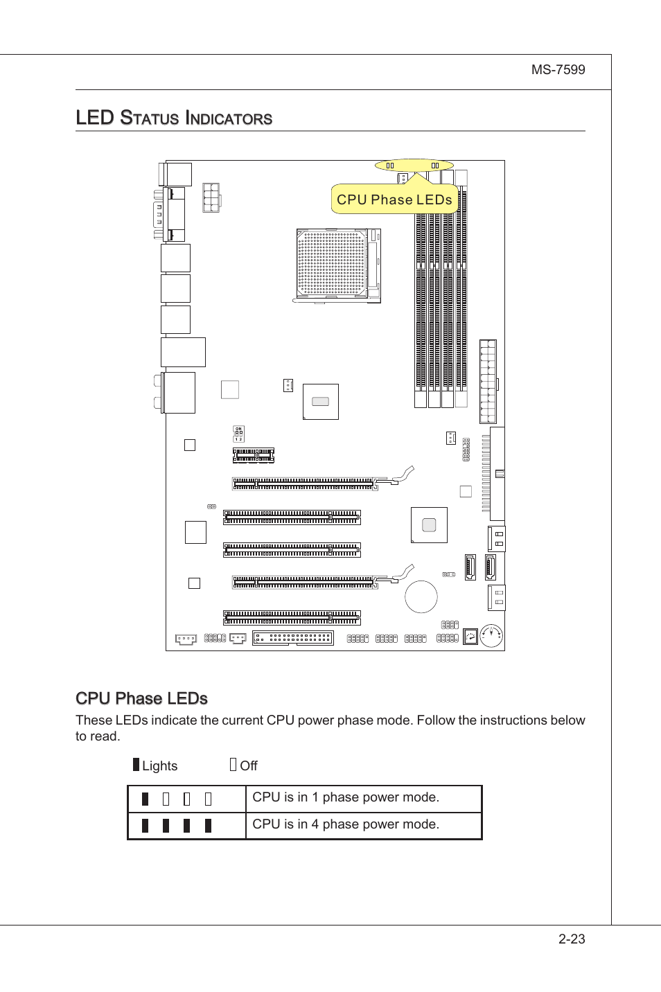 Led status indcators -23, Led s, Cpu phase leds | MSI 870A-G54 (FX) User Manual | Page 39 / 84