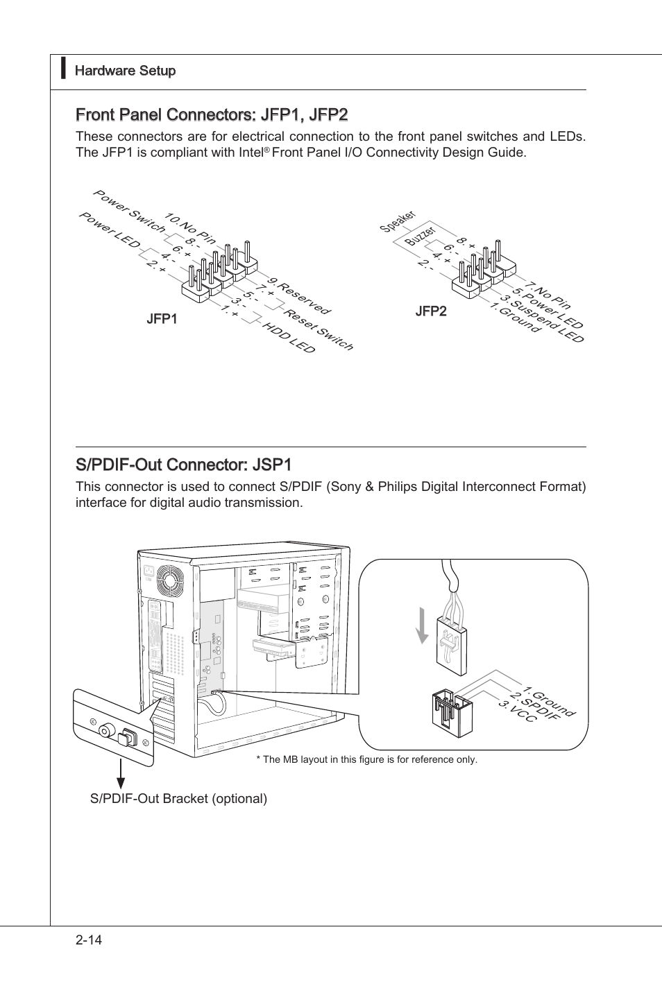 Front panel connectors: jfp1, jfp2, S/pdif-out connector: jsp1 | MSI 870A-G54 User Manual | Page 29 / 83