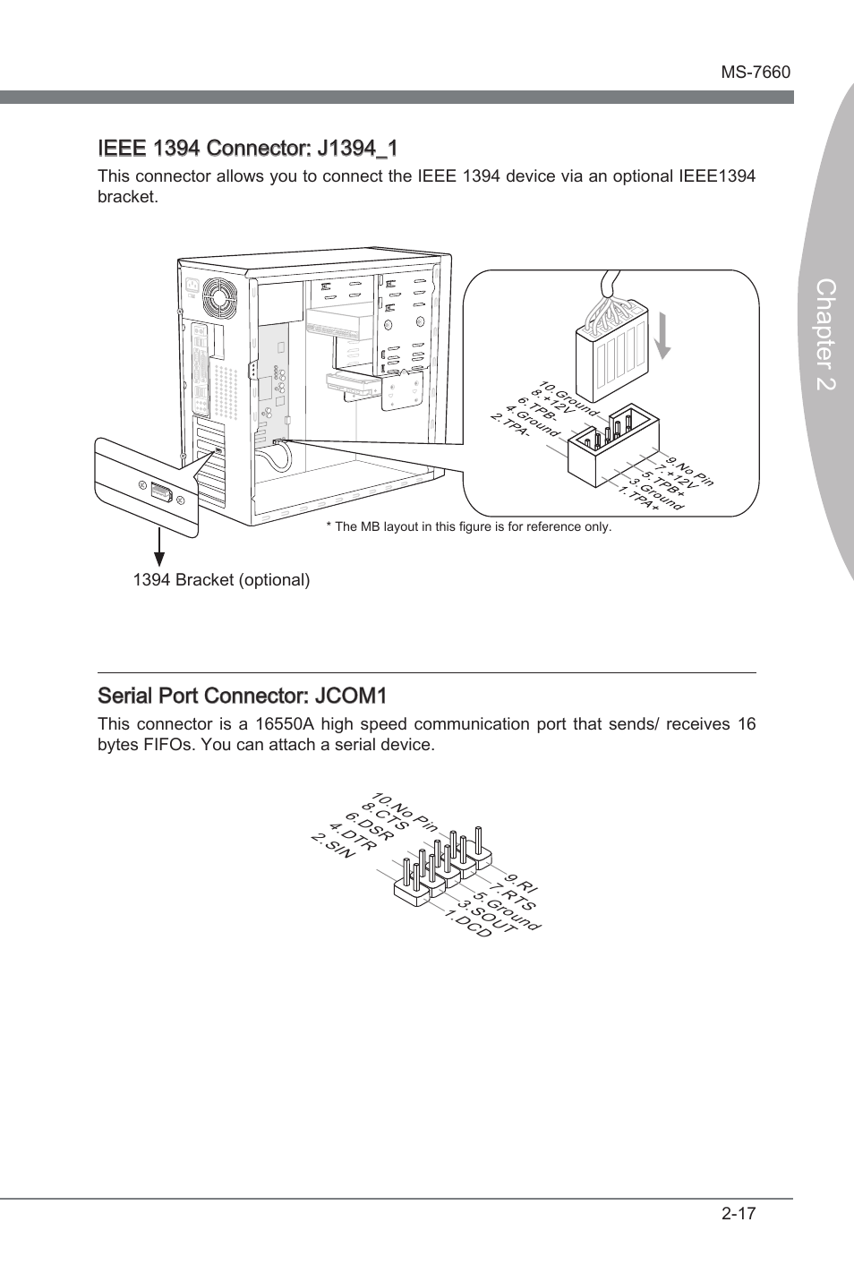 Chapter 2, Seral port connector: jcom1 | MSI 870A Fuzion Power Edition User Manual | Page 33 / 86