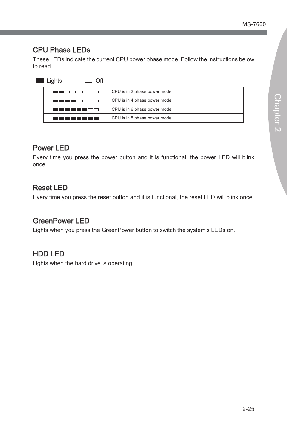 Chapter 2, Cpu phase leds, Power led | Reset led, Greenpower led, Hdd led | MSI 870A Fuzion Power Edition User Manual | Page 41 / 86