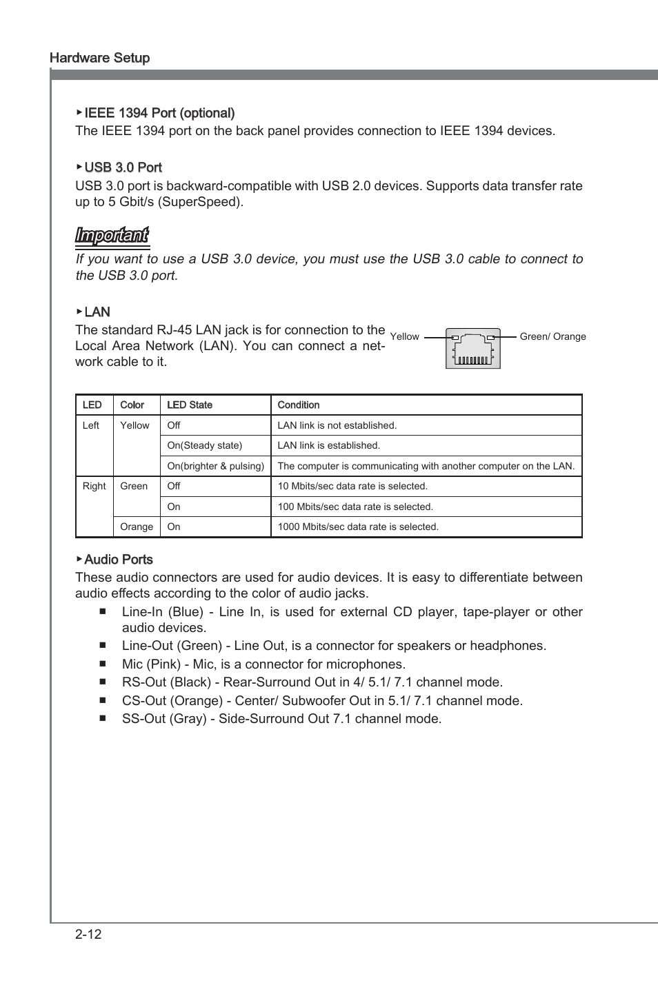Chapter 2, Important | MSI 870A Fuzion User Manual | Page 28 / 94