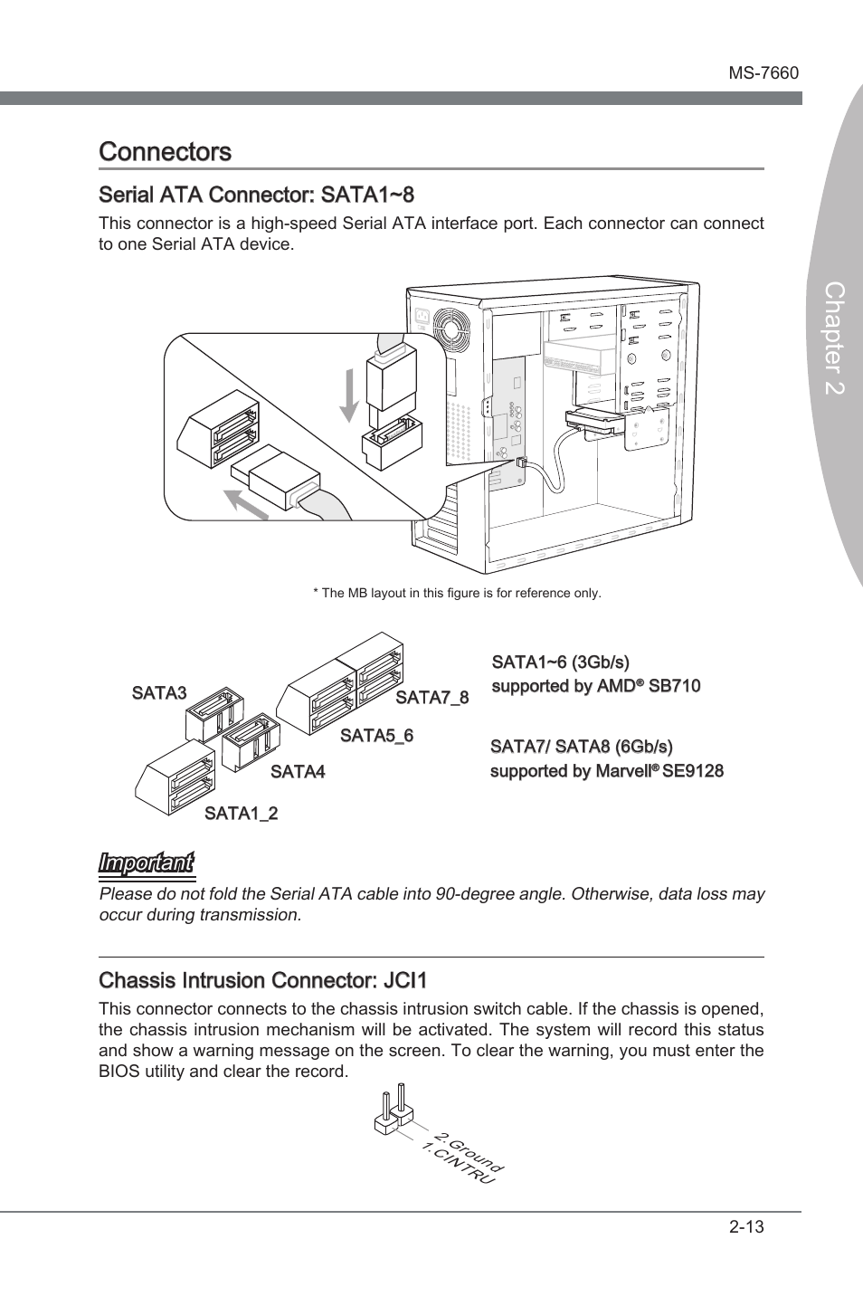 Connectors -13, Chapter 2, Chapter 2 connectors | Seral ata connector: sata1~8, Important, Chasss intruson connector: jci1 | MSI 870A Fuzion User Manual | Page 29 / 94
