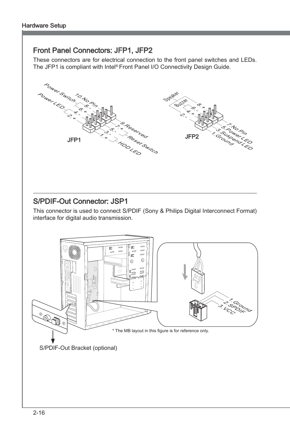 Chapter 2, Front panel connectors: jfp1, jfp2, S/pdif-out connector: jsp1 | MSI 870A Fuzion User Manual | Page 32 / 94