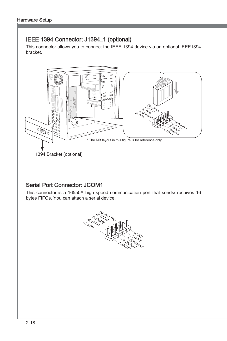 Chapter 2, Seral port connector: jcom1 | MSI 870A Fuzion User Manual | Page 34 / 94