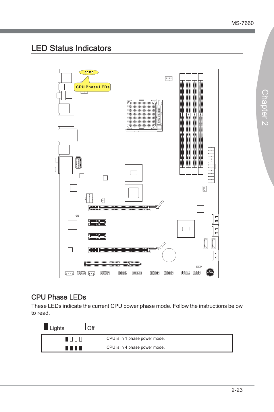 Led status indcators -23, Chapter 2, Chapter 2 led status indcators | Cpu phase leds, Hardware setup ms-7660 | MSI 870A Fuzion User Manual | Page 39 / 94