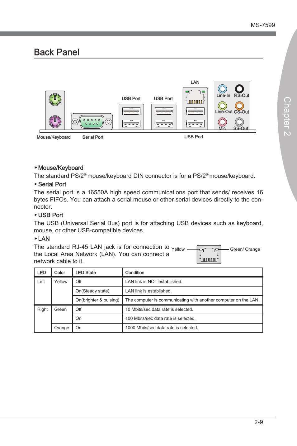 Back panel -9, Chapter 2, Chapter 2 back panel | MSI 870-G45 User Manual | Page 24 / 104
