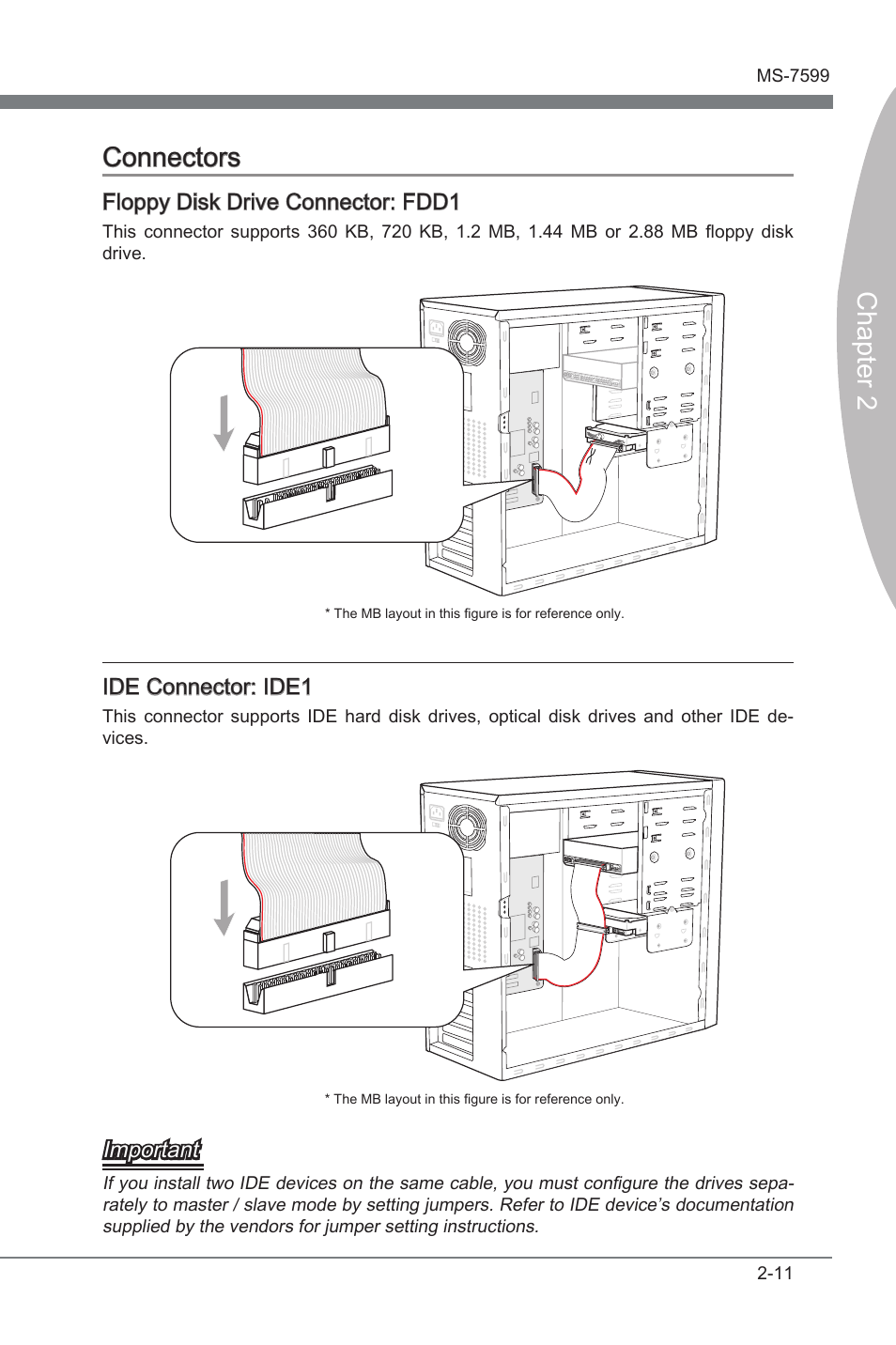 Connectors -11, Chapter 2, Chapter 2 connectors | MSI 870-G45 User Manual | Page 26 / 104