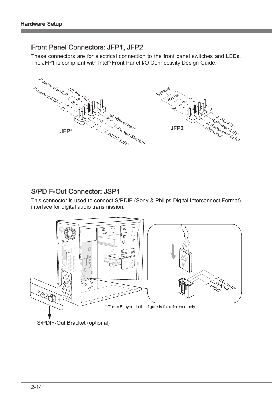 Chapter 2, Front panel connectors: jfp1, jfp2, S/pdif-out connector: jsp1 | MSI 870-G45 User Manual | Page 29 / 104