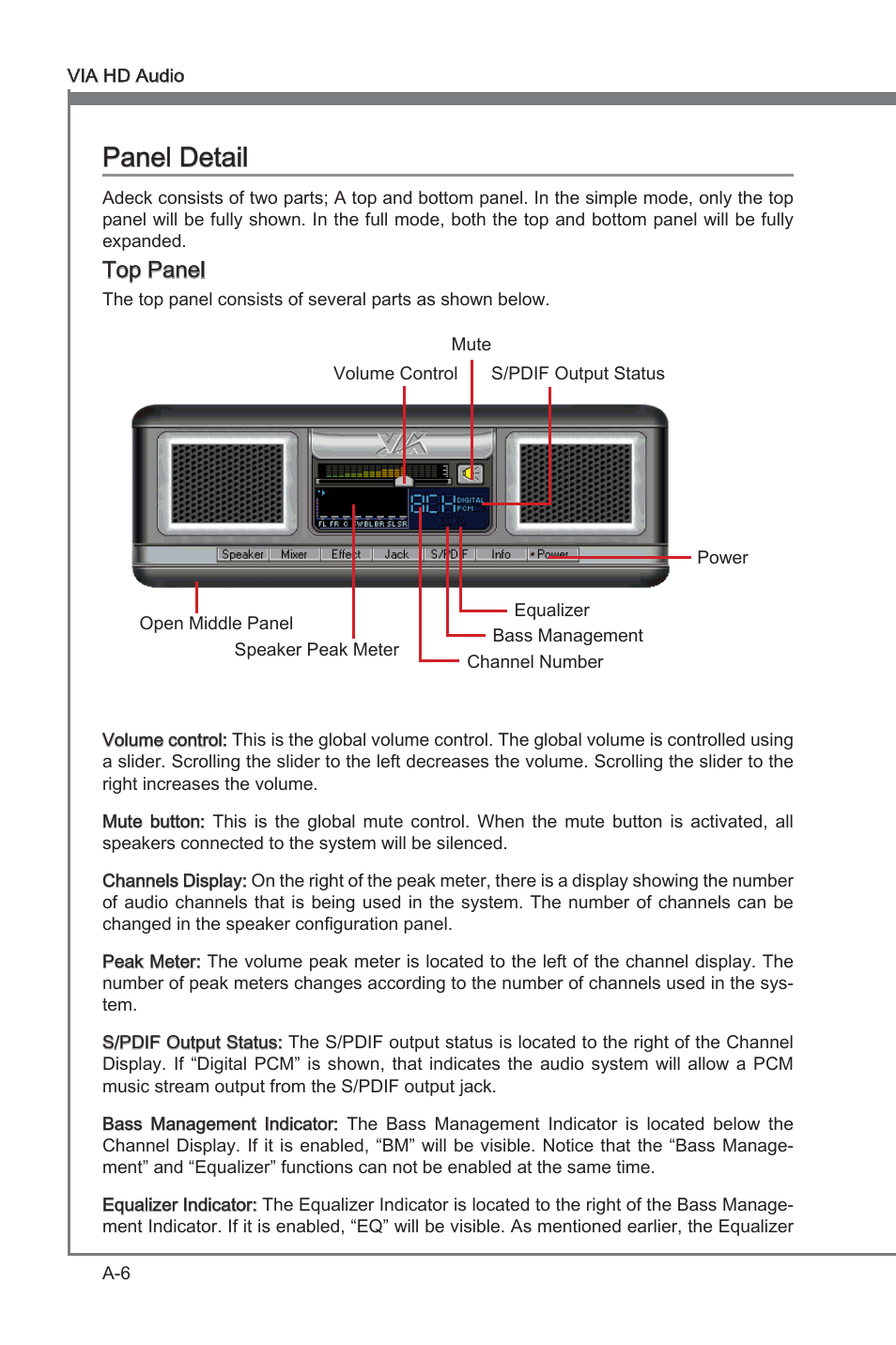 Append x a, Append x a panel detal, Top panel | MSI 870-G45 User Manual | Page 71 / 104