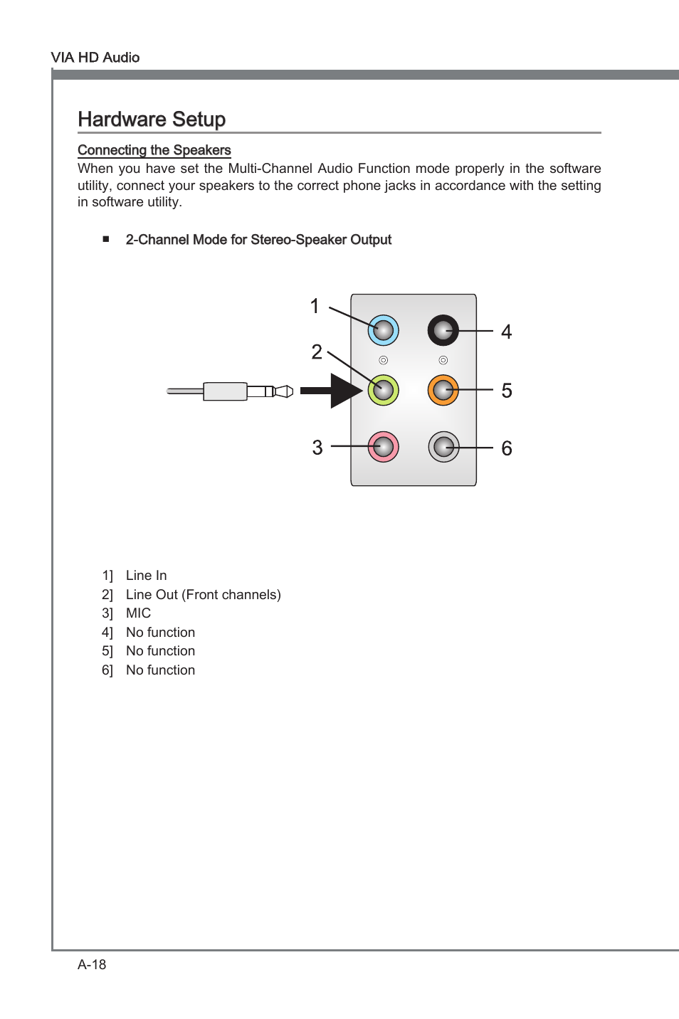 Append x a, Append x a hardware setup | MSI 870-G45 User Manual | Page 83 / 104