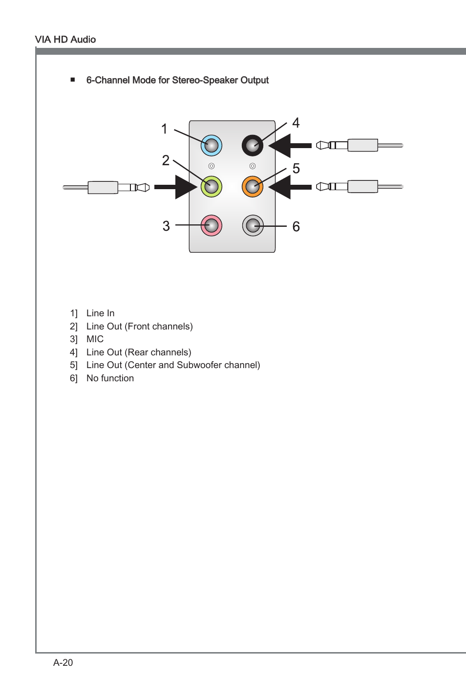 Append x a | MSI 870-G45 User Manual | Page 85 / 104
