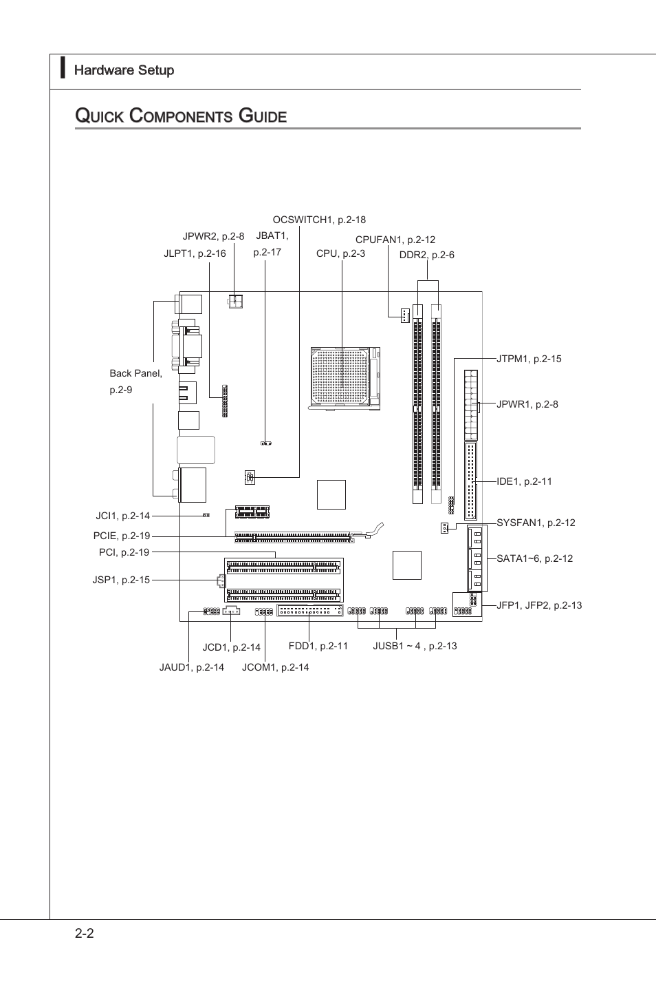 Quick components guide, Quck components gude -2 | MSI 785GTM-E45 User Manual | Page 18 / 106