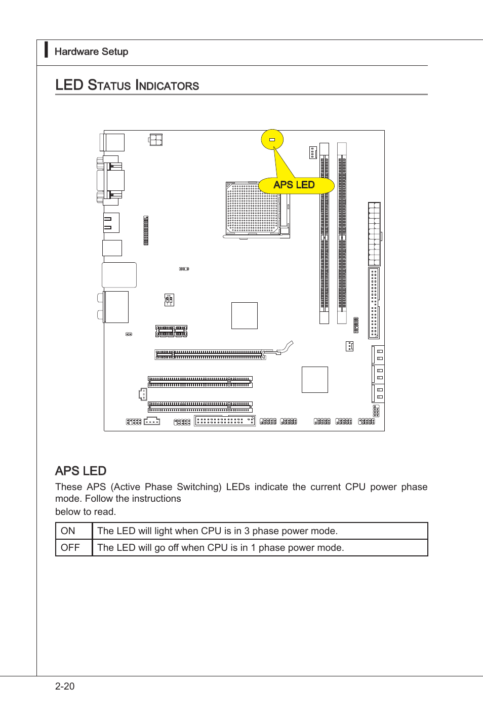 Led status indicators, Led status indcators -20, Led s | MSI 785GTM-E45 User Manual | Page 36 / 106