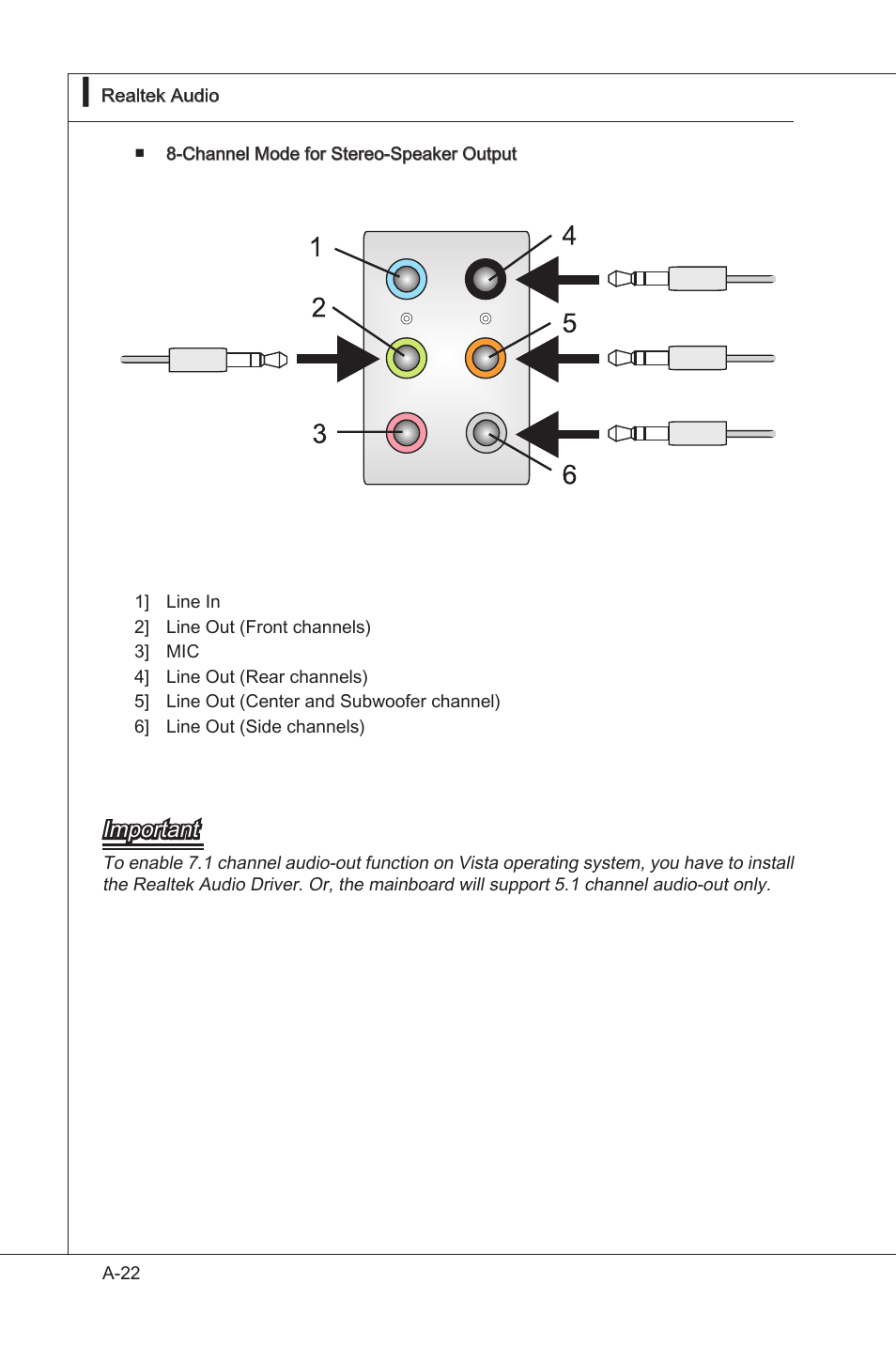 Important | MSI 785GTM-E45 User Manual | Page 84 / 106