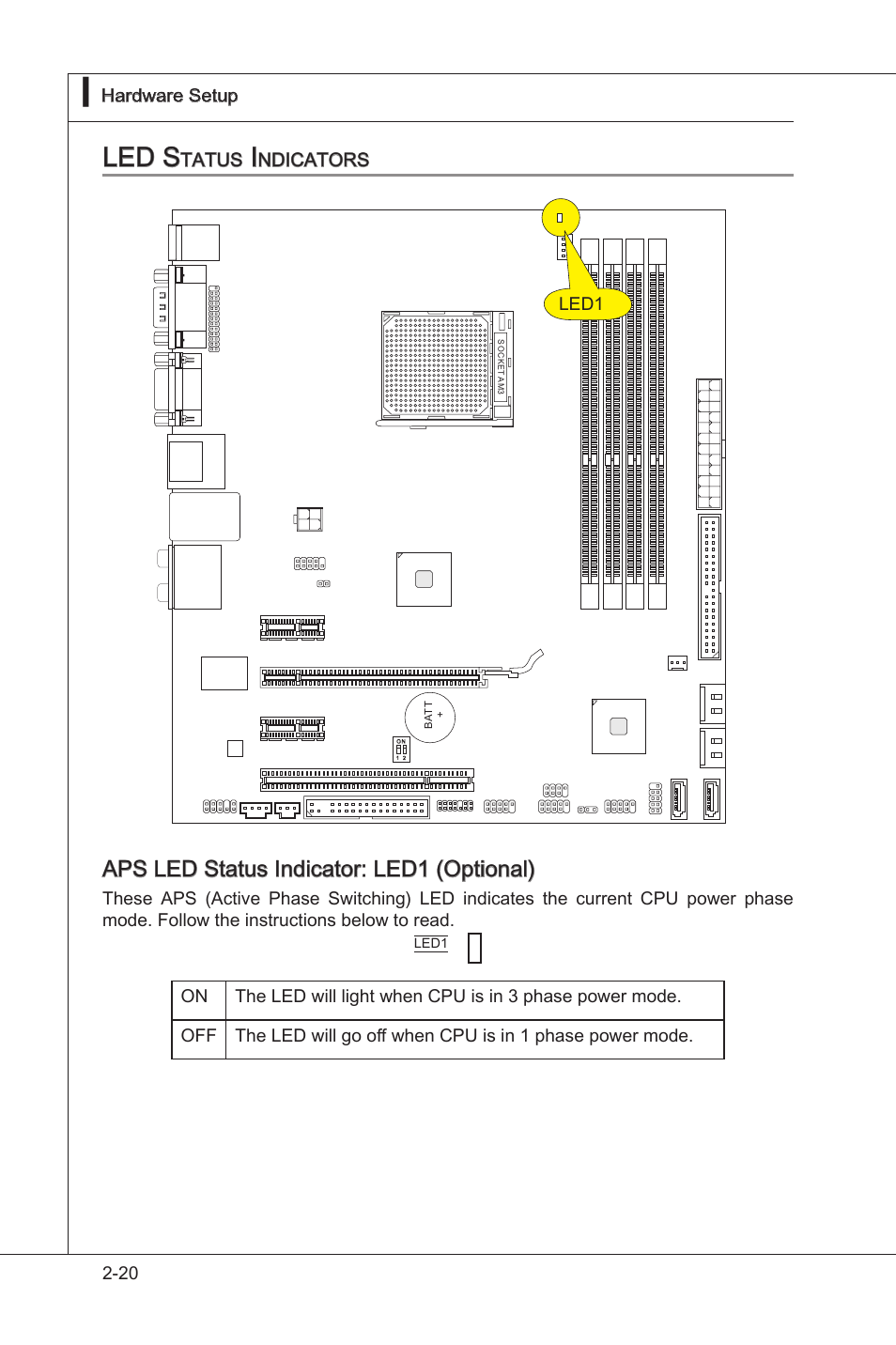 Led s, Aps led status indcator: led1 (optonal), Tatus | Ndicators, 20 hardware setup, Ms-7623 | MSI 760GM-P35 User Manual | Page 36 / 97