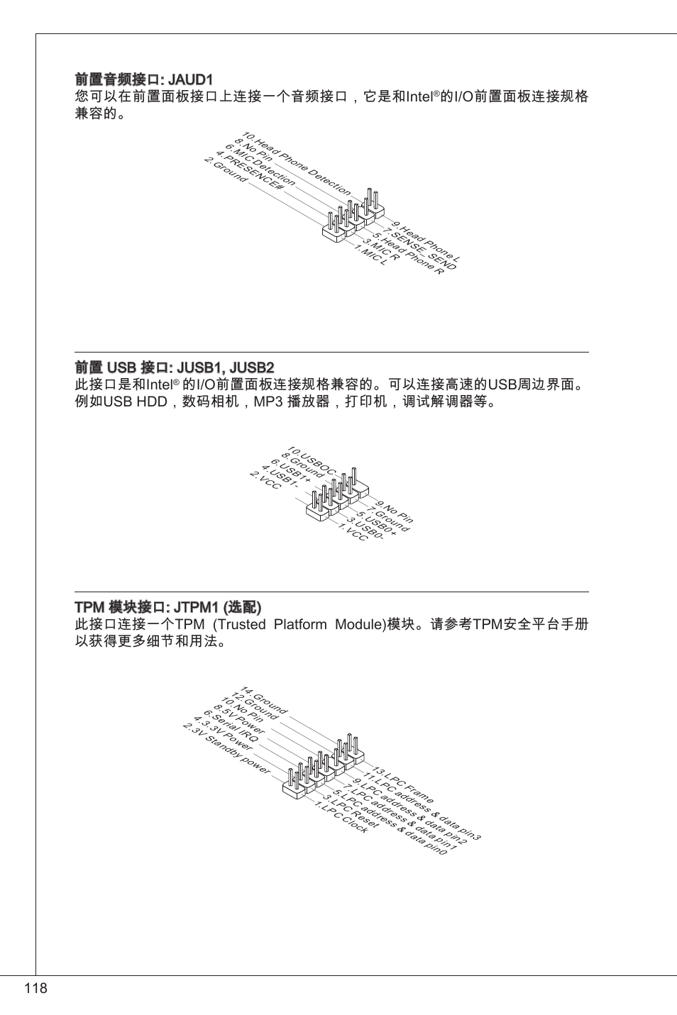 前置音频接口: jaud1 您可以在前置面板接口上连接一个音频接口，它是和intel, 的i/o前置面板连接规格 兼容的, 前置 usb 接口: jusb1, jusb2 此接口是和intel | MSI 760GM-P33 User Manual | Page 118 / 169