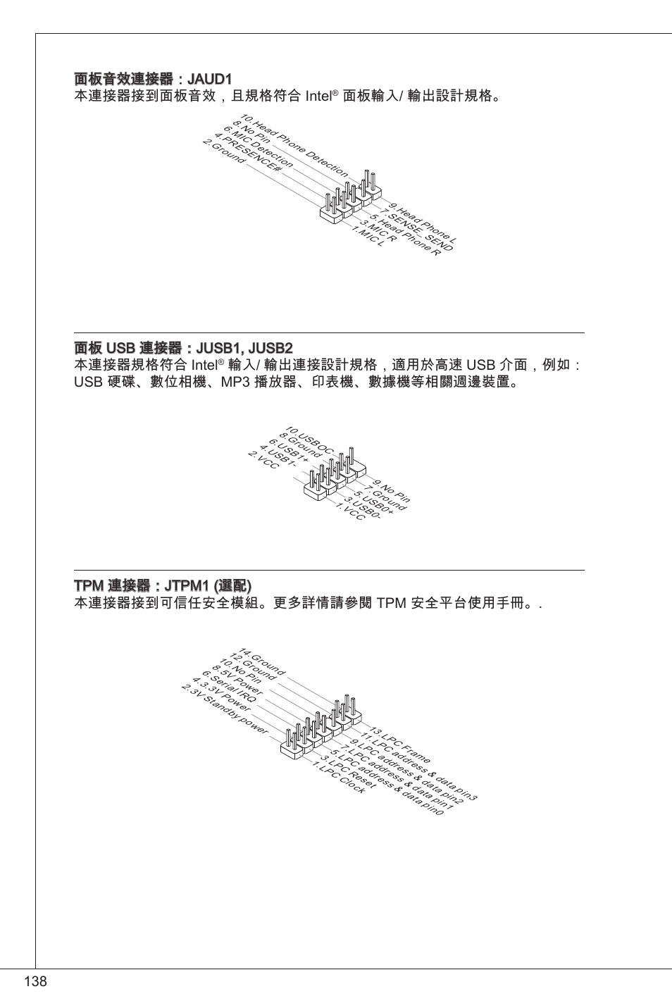 138 面板音效連接器：jaud1 本連接器接到面板音效，且規格符合 intel, 面板輸入/ 輸出設計規格, 面板 usb 連接器：jusb1, jusb2 本連接器規格符合 intel | MSI 760GM-P33 User Manual | Page 138 / 169