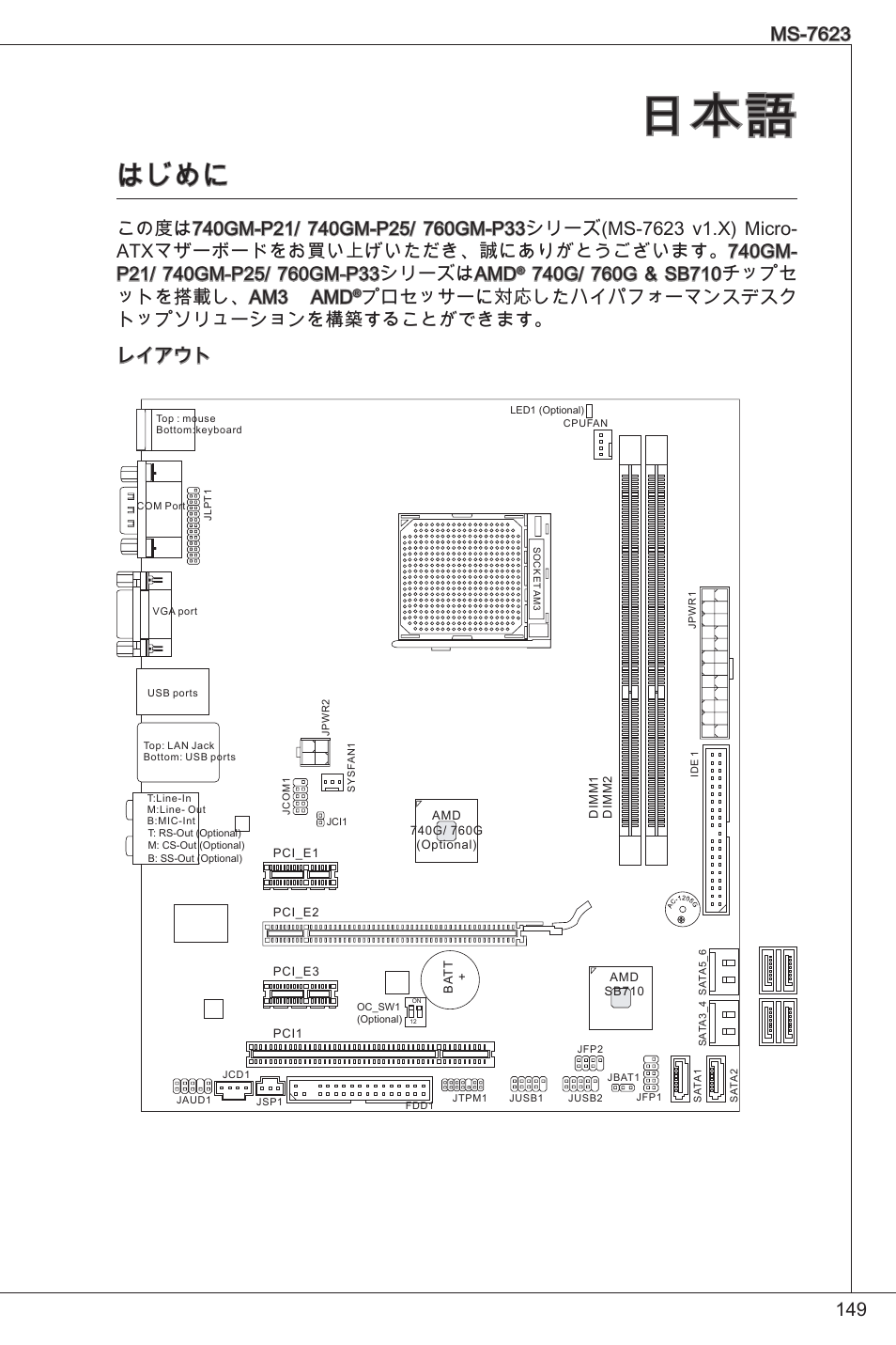 はじめに | MSI 760GM-P33 User Manual | Page 149 / 169
