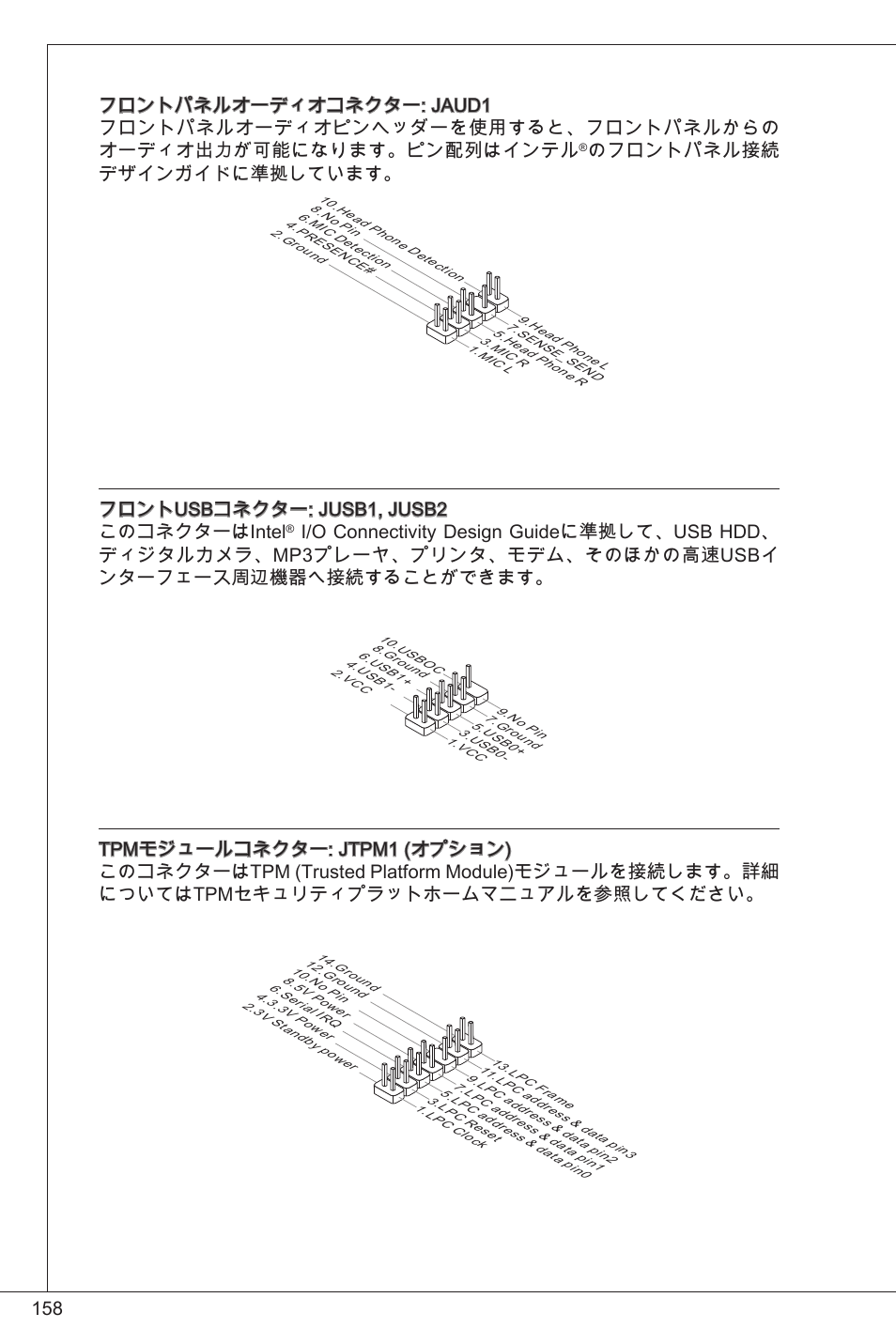 のフロントパネル接続 デザインガイドに準拠しています, フロントusbコネクター: jusb1, jusb2 このコネクターはintel | MSI 760GM-P33 User Manual | Page 158 / 169