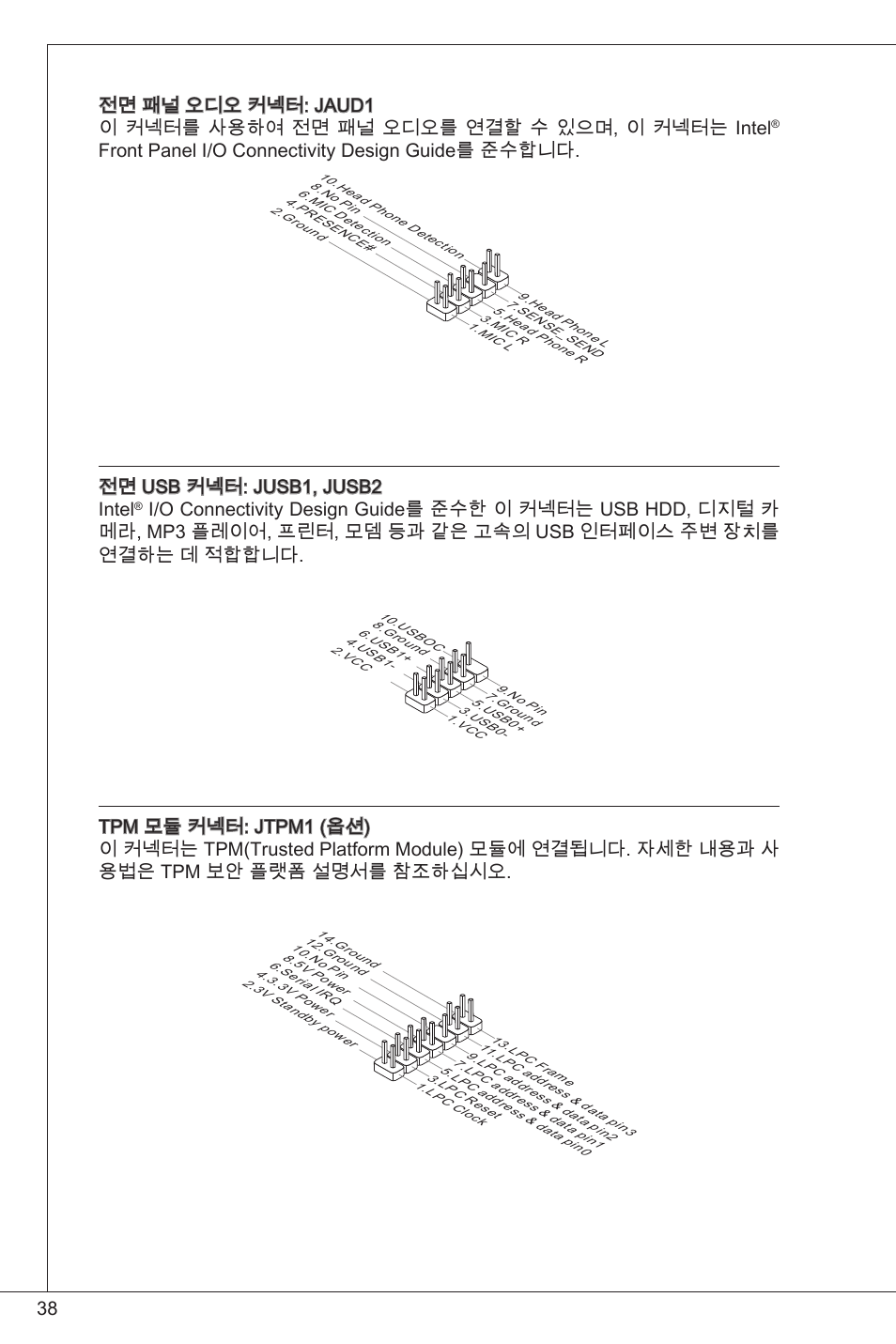 Front panel i/o connectivity design guide를 준수합니다, 전면 usb 커넥터: jusb1, jusb2 intel | MSI 760GM-P33 User Manual | Page 38 / 169