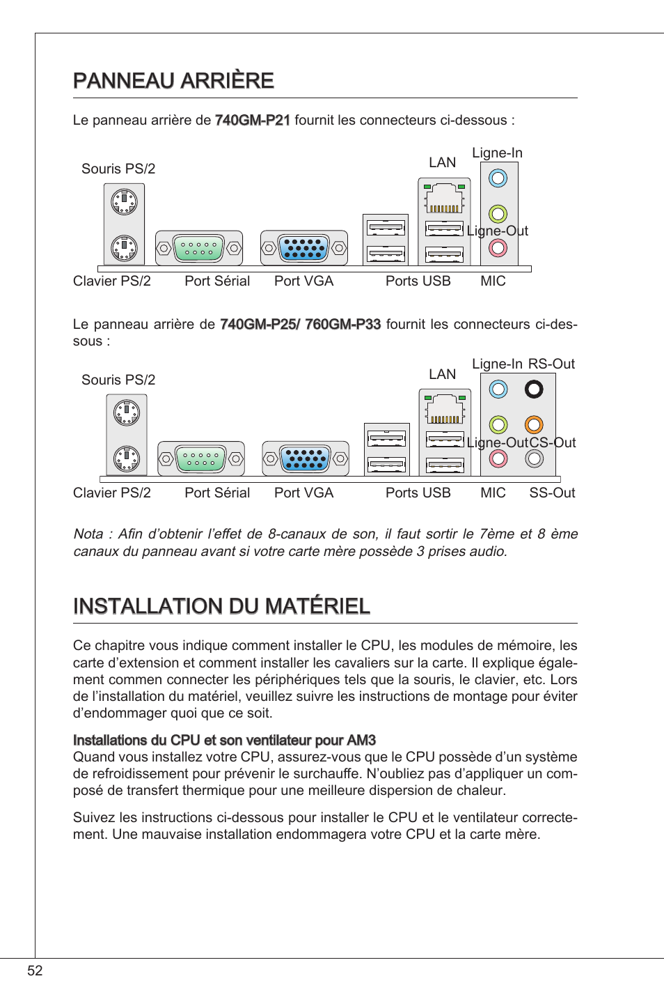 Panneau arrière, Installation du matériel | MSI 760GM-P33 User Manual | Page 52 / 169