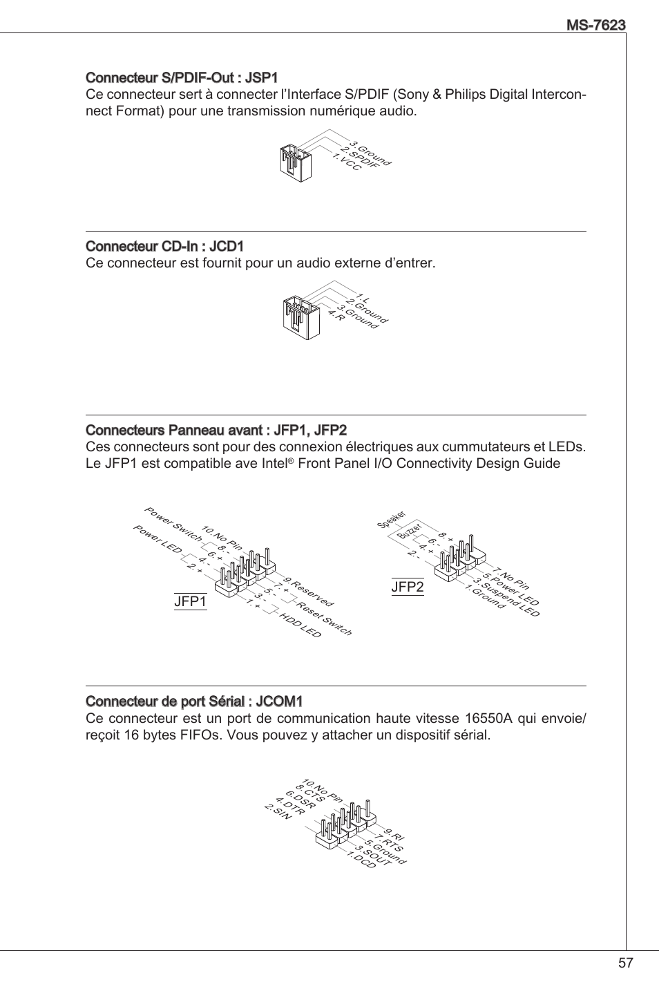 Front panel i/o connectivity design guide, Jfp1, Cpufan | Sysfan1 | MSI 760GM-P33 User Manual | Page 57 / 169
