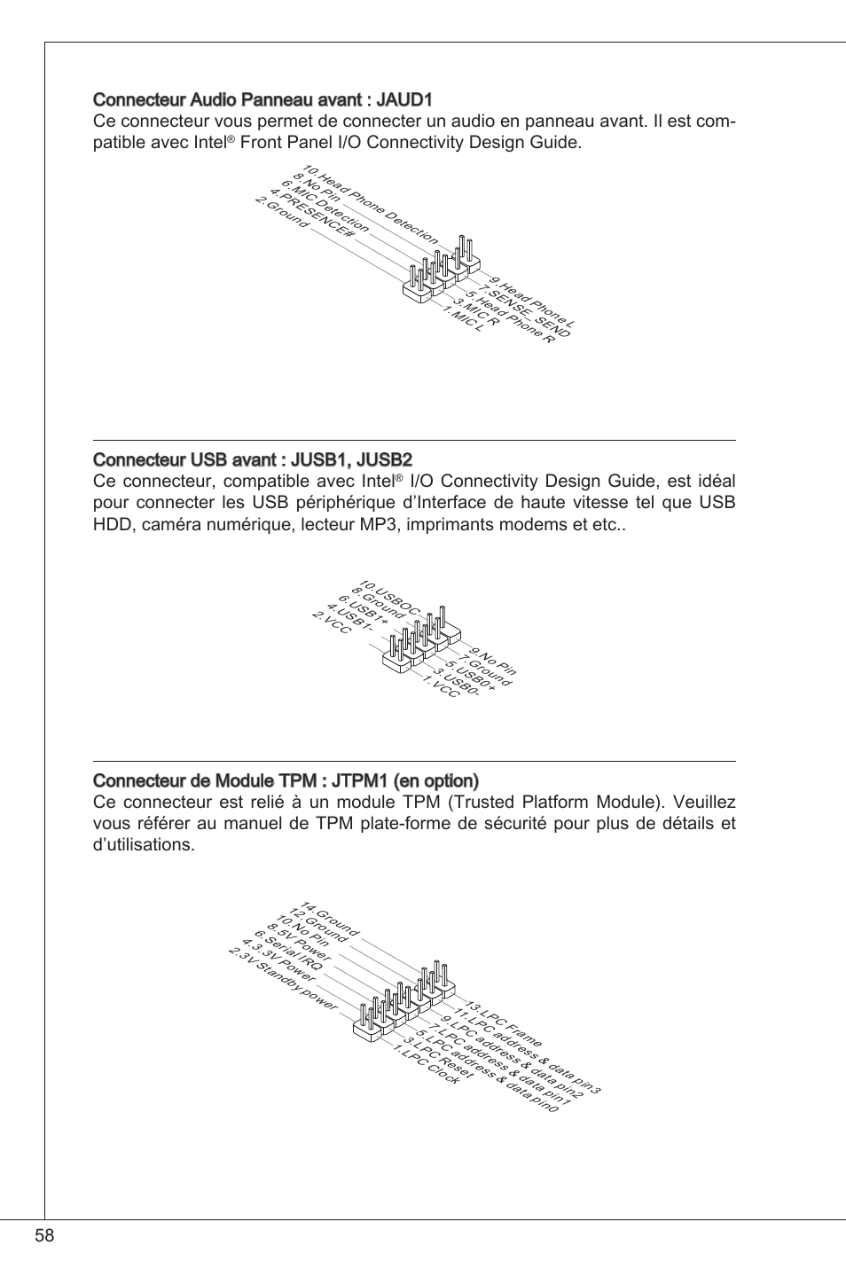 Front panel i/o connectivity design guide | MSI 760GM-P33 User Manual | Page 58 / 169