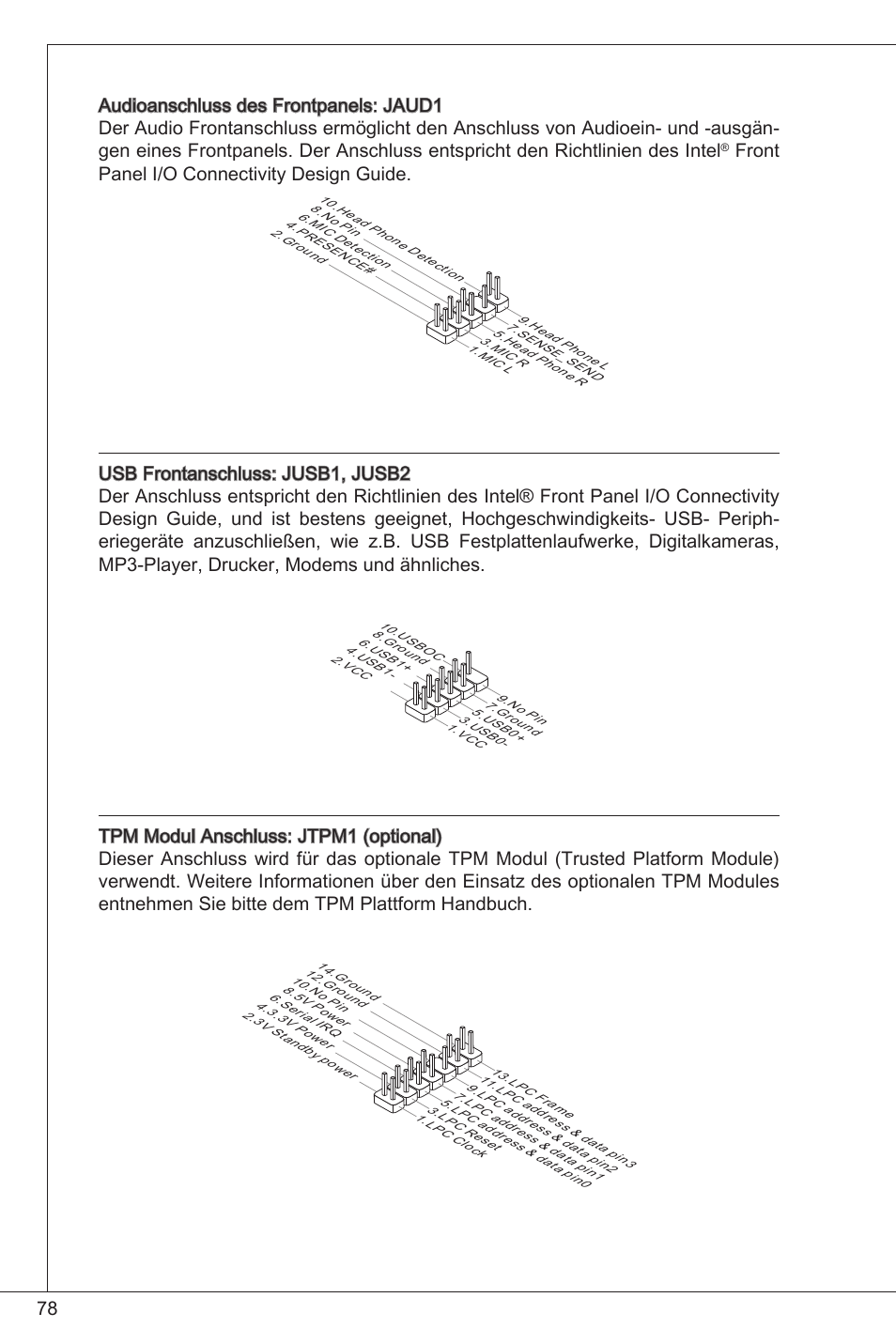Front panel i/o connectivity design guide | MSI 760GM-P33 User Manual | Page 78 / 169