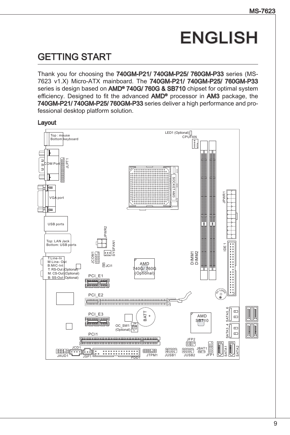 English, Getting start, Ms-7623 | MSI 760GM-P33 User Manual | Page 9 / 169