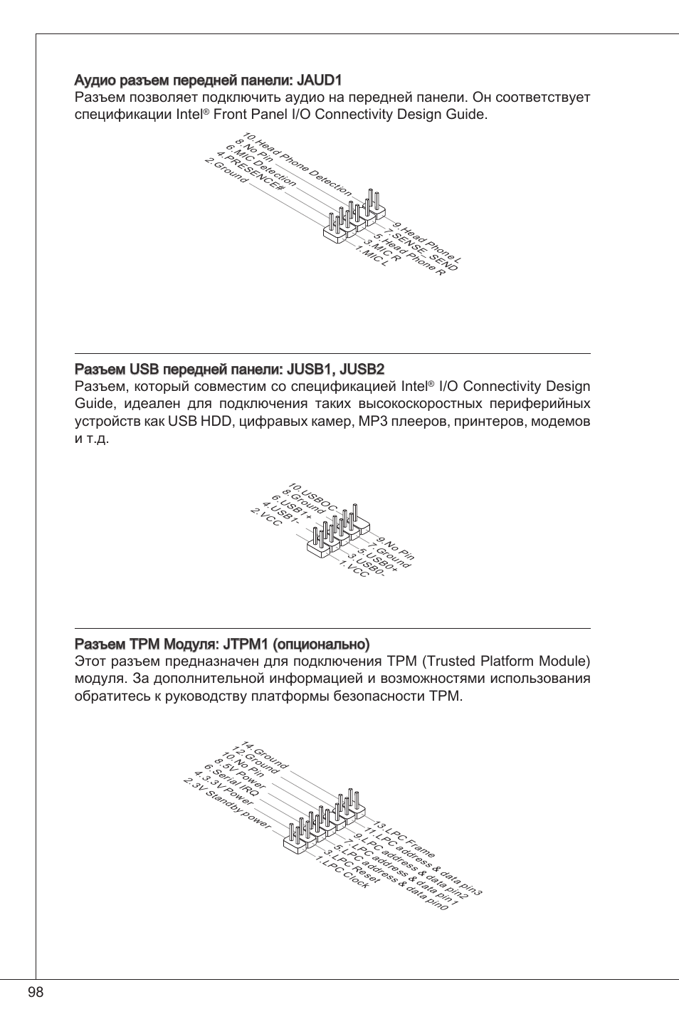 Front panel i/o connectivity design guide | MSI 760GM-P33 User Manual | Page 98 / 169