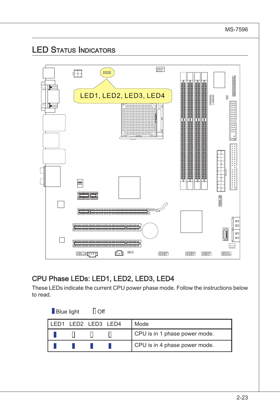 Led status indcators -23, Led s | MSI 760GM-E51 (FX) User Manual | Page 39 / 108