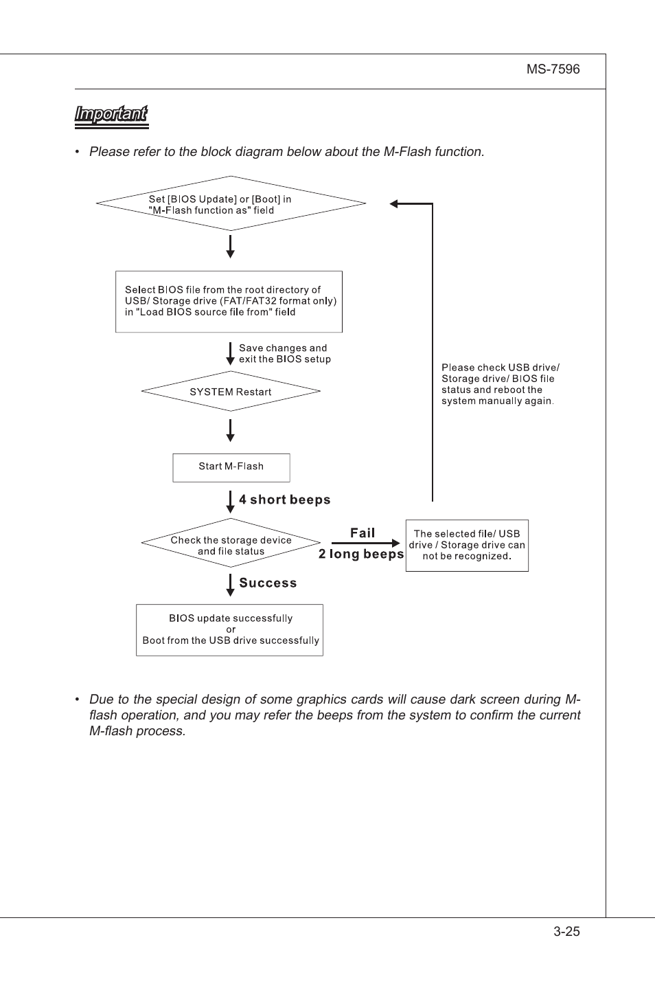 Important | MSI 760GM-E51 (FX) User Manual | Page 65 / 108