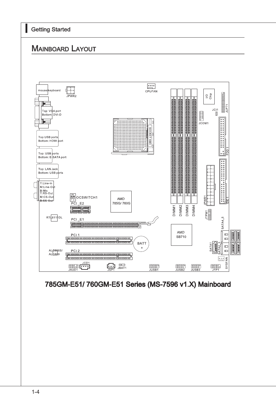MSI 760GM-E51 User Manual | Page 13 / 106