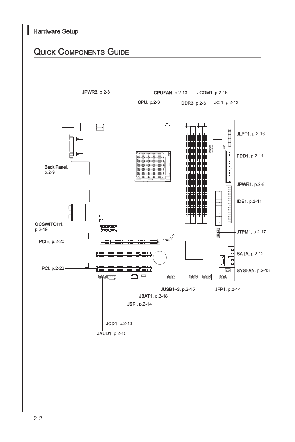 MSI 760GM-E51 User Manual | Page 17 / 106