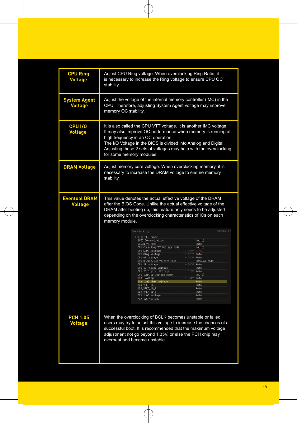 MSI X99S MPOWER Overclocking Guide User Manual | Page 6 / 14