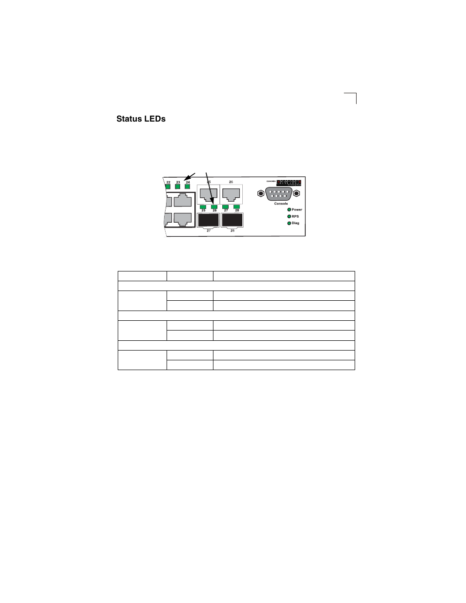 Status leds, Table 1-1, Port status leds | Figure 1-2, Port leds | Accton Technology ES3628EA User Manual | Page 19 / 62