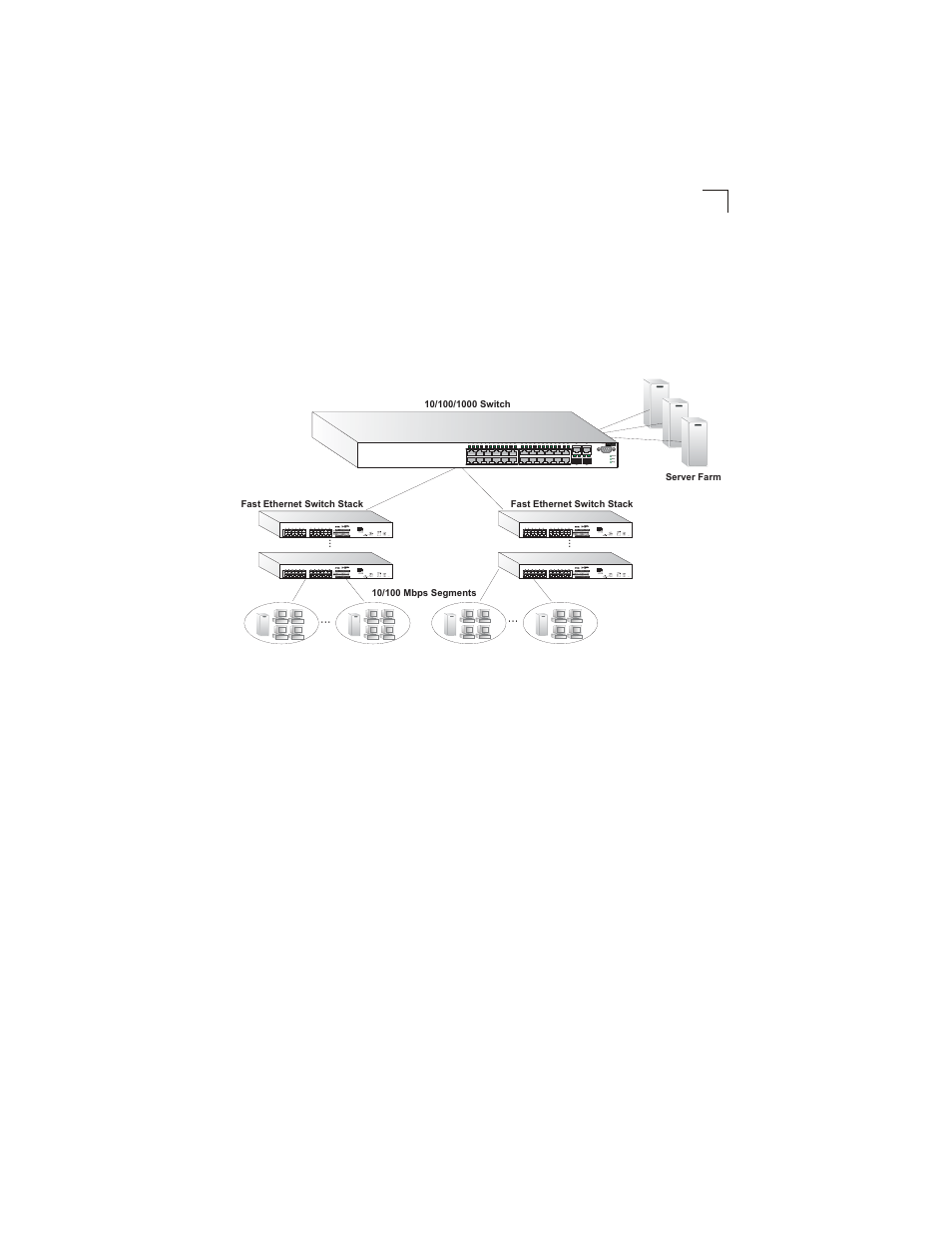 Network aggregation plan, Figure 2-2 | Accton Technology ES3628EA User Manual | Page 25 / 62