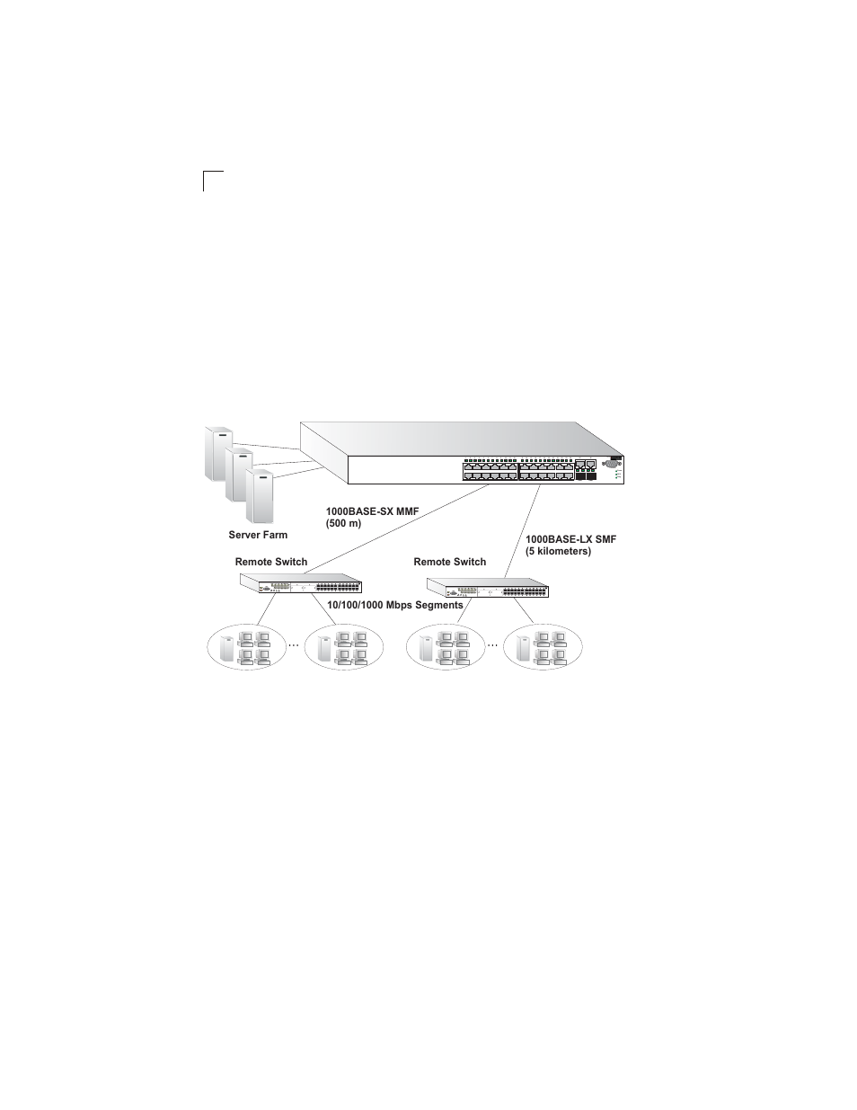 Remote connections with fiber cable, Figure 2-3, Remote connection with fiber cable | Accton Technology ES3628EA User Manual | Page 26 / 62