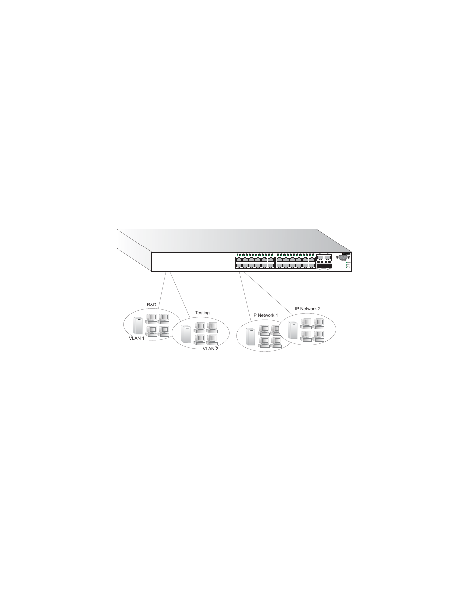 Using layer 3 routing, Figure 2-5, Ip routing for unicast traffic | Network planning 2-6, Es3628ea | Accton Technology ES3628EA User Manual | Page 28 / 62