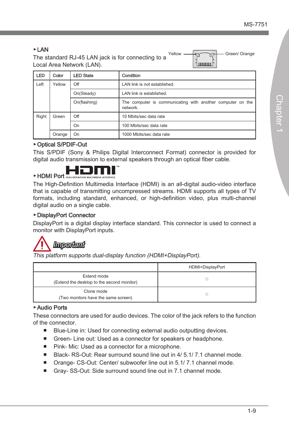 Chapter 1, Important | MSI Z77 MPOWER User Manual | Page 21 / 100