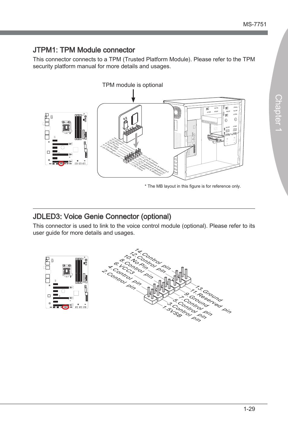 Jdled3, Voce gene connector, Jtpm1 | Tpm module connector, Chapter 1, Jtpm1: tpm module connector, Jdled3: voce gene connector (optonal), Tpm module s optonal | MSI Z77 MPOWER User Manual | Page 41 / 100