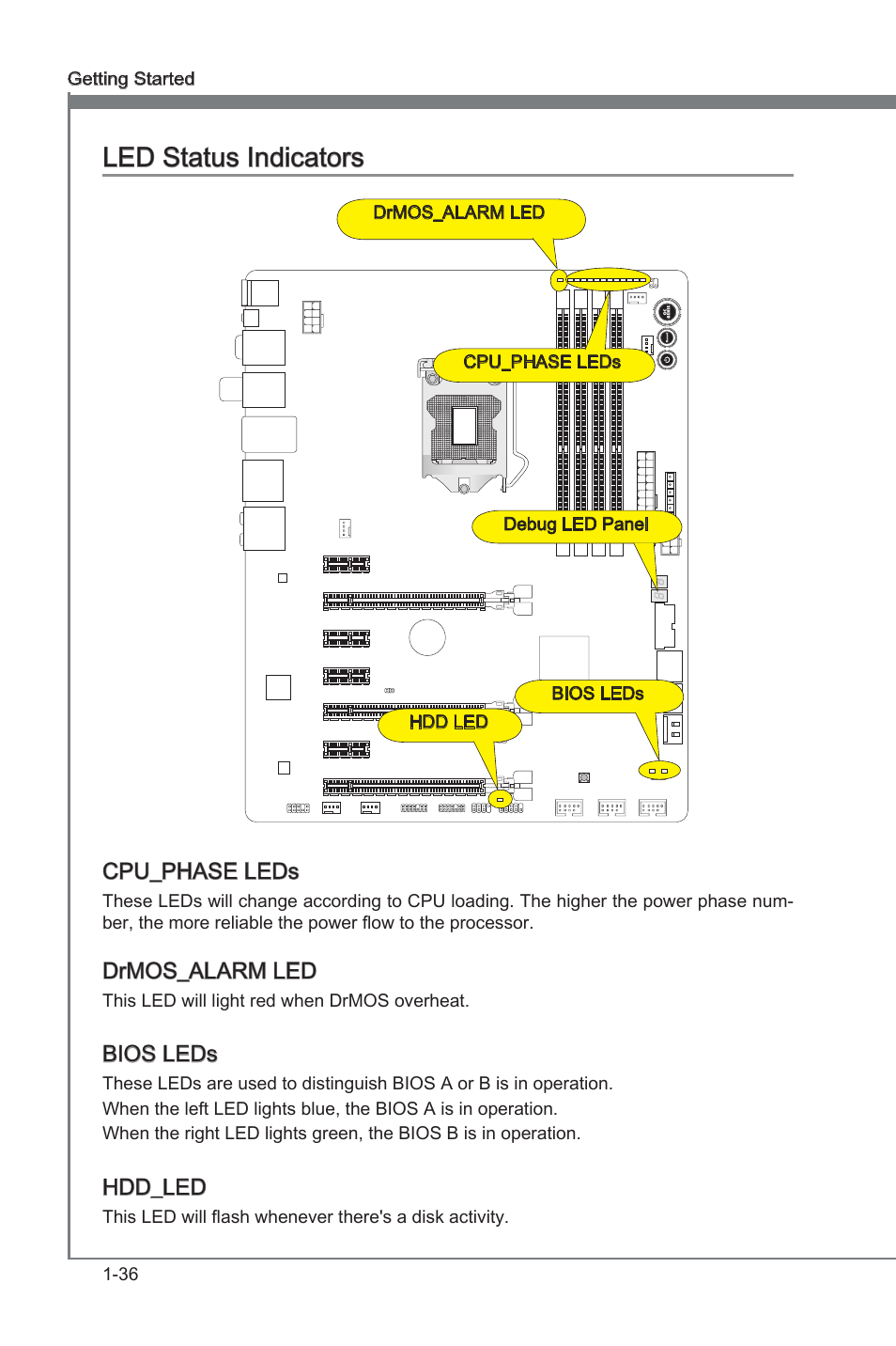 Led status indcators -36, Led status indcators, Cpu_phase leds | Drmos_alarm led, Bios leds, Hdd_led | MSI Z77 MPOWER User Manual | Page 48 / 100
