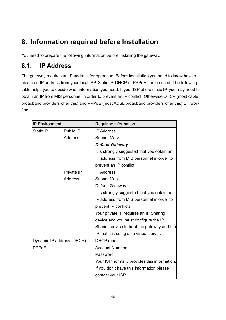 Information required before installation, Ip address | Accton Technology SIP Gateway VG3300 Series User Manual | Page 13 / 85