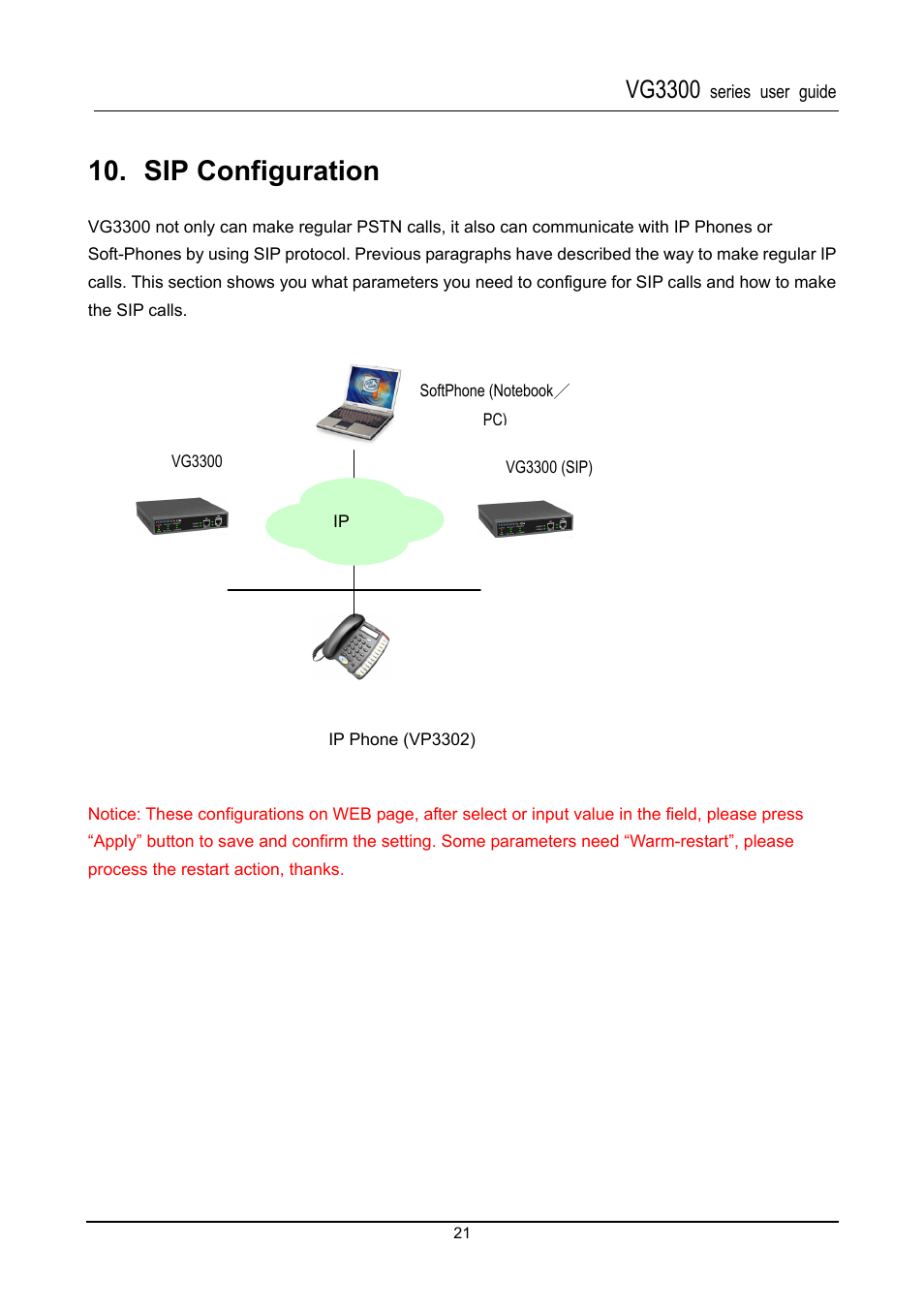 Sip configuration, Vg3300 | Accton Technology SIP Gateway VG3300 Series User Manual | Page 24 / 85